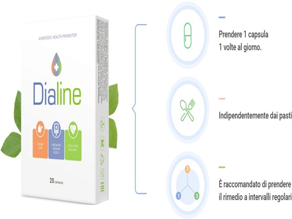 dialine-funziona